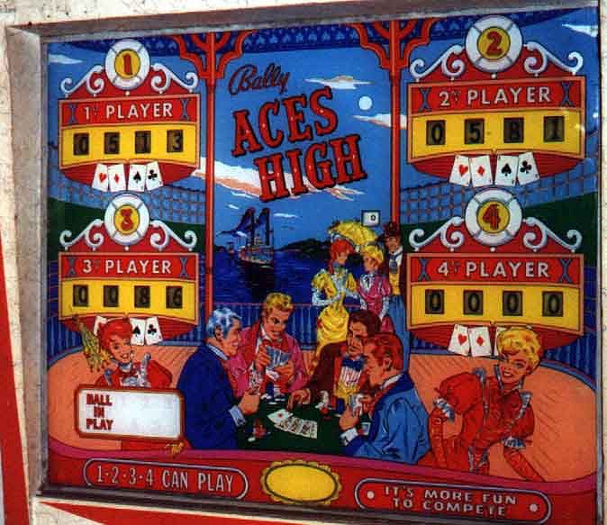 Aces High pinball machine (1965)