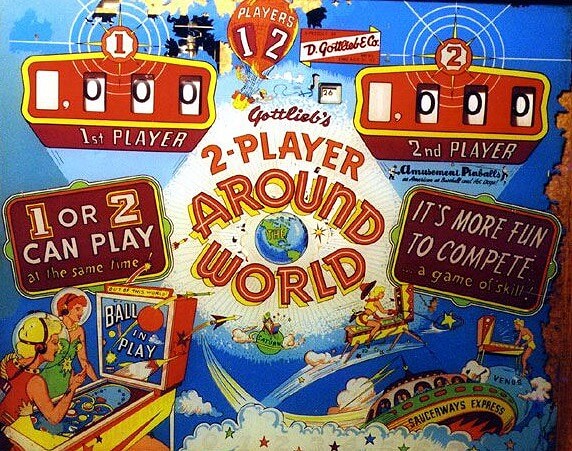 Around the World_1959 07 01