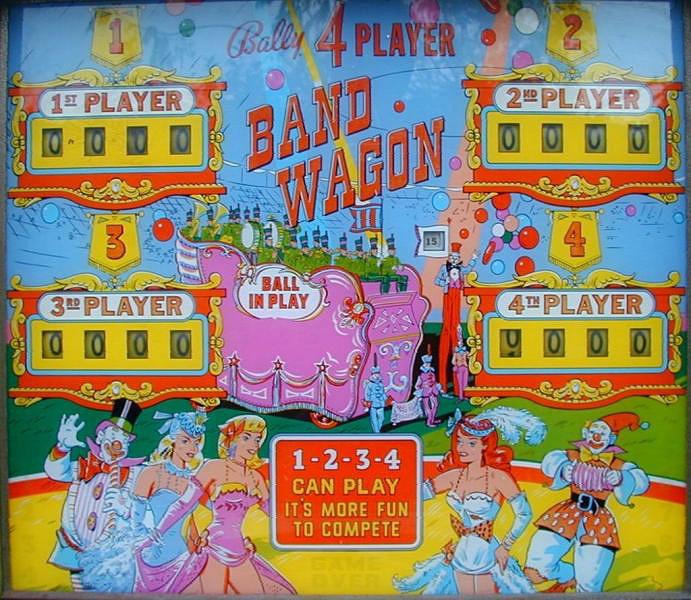 Band Wagon pinball machine (1965)