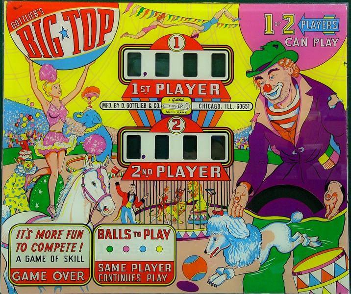 Big Top_1964 01 01