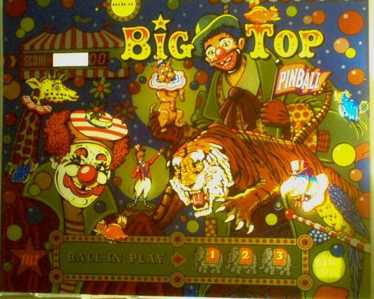 Big Top pinball machine (1977)