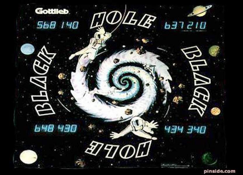 Black-Hole_1981-01-01