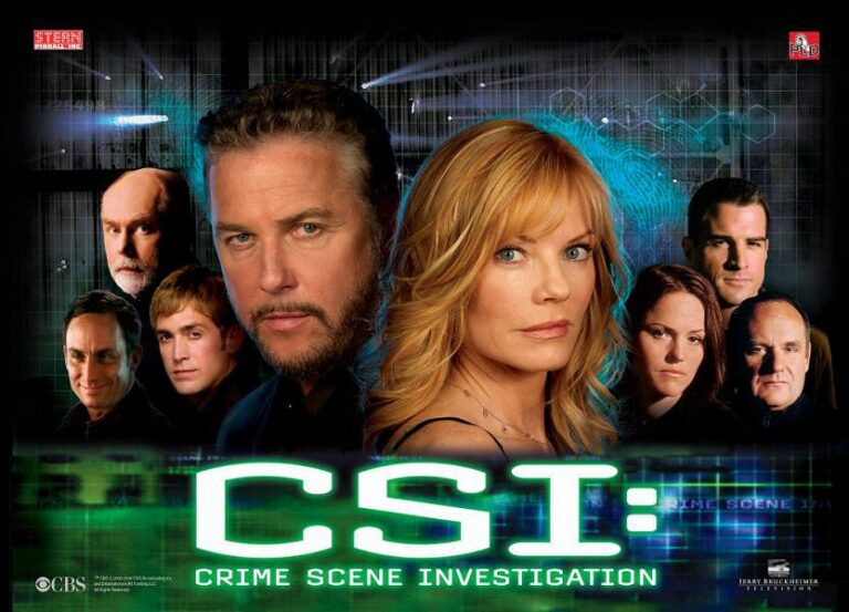 CSI Crime Scene Investigation_2008 11 11