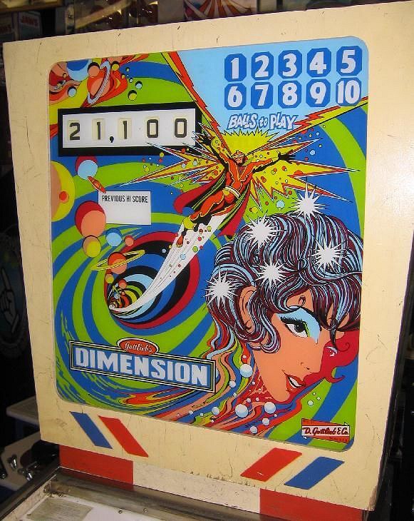 Dimension_1971 02 01