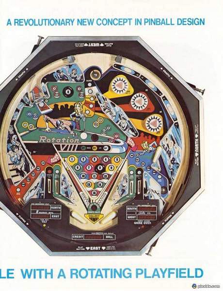 Rotation VIII pinball machine (1978)